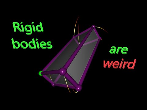 Rotating rigid bodies