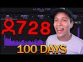 I tried to become a twitch streamer in 100 days