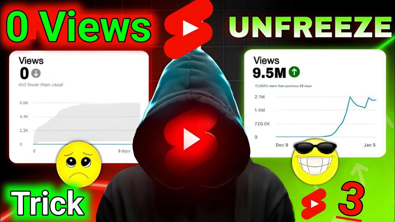 🔥how to fix 0 views on youtube shorts 📉| 0 views problem in youtube ...
