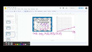 5.OA.3 Patterns and Relationships