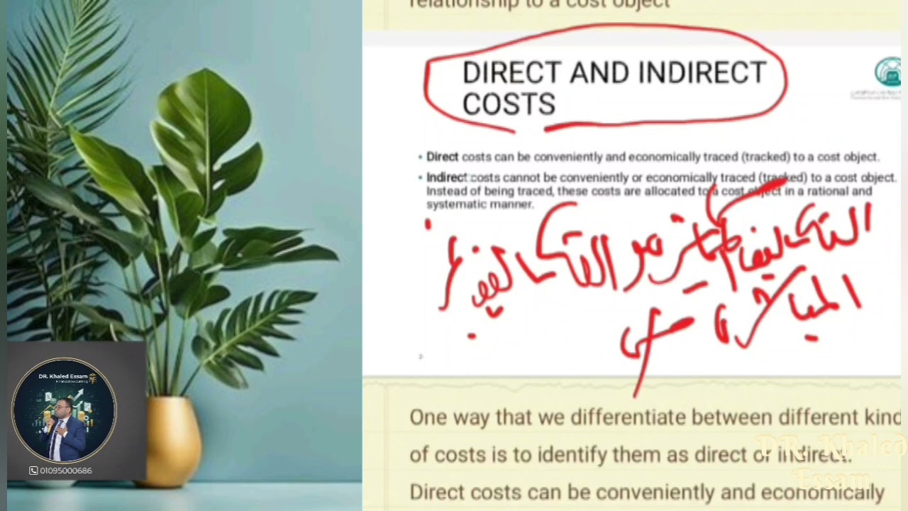 Cost Accounting Made Easy | Direct, Indirect, Fixed & Variable Costs Explained