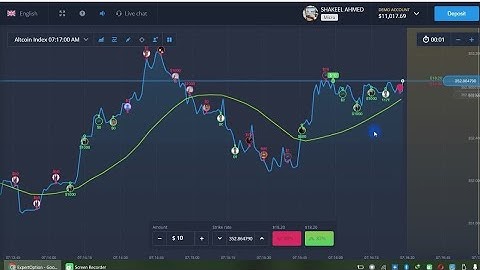 Expert Option Trading Platform: How to Make $1000 a Day #trading #expertoption