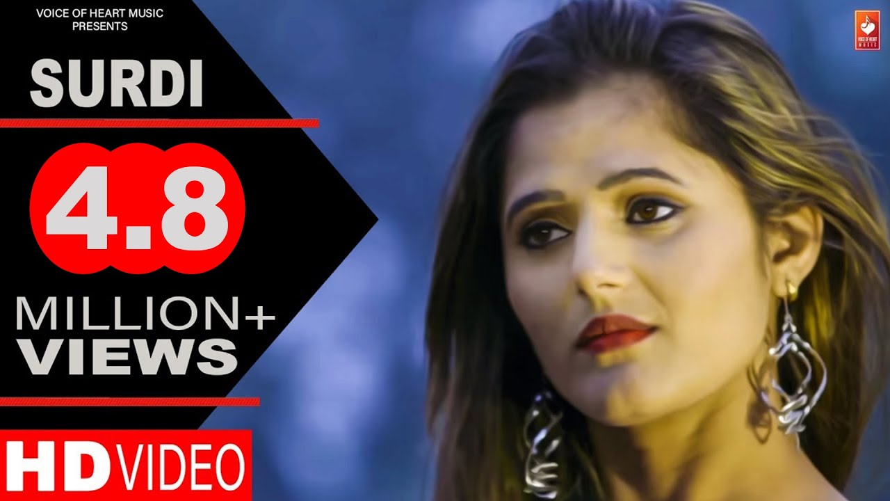 Dashboard Video : Voice of Heart Music Haryanvi Songs | SURDI | Mandeep  Rana, Anjali Raghav | Latest Haryanavi DJ Songs 2017 | VOHM Â· Wizdeo  Analytics