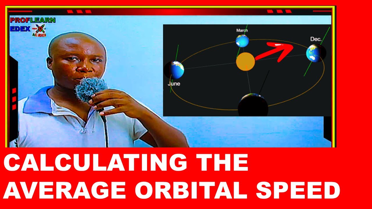 average-orbital-speed-youtube