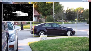 Object Detection: Part 2 | Student Competition: Computer Vision Training