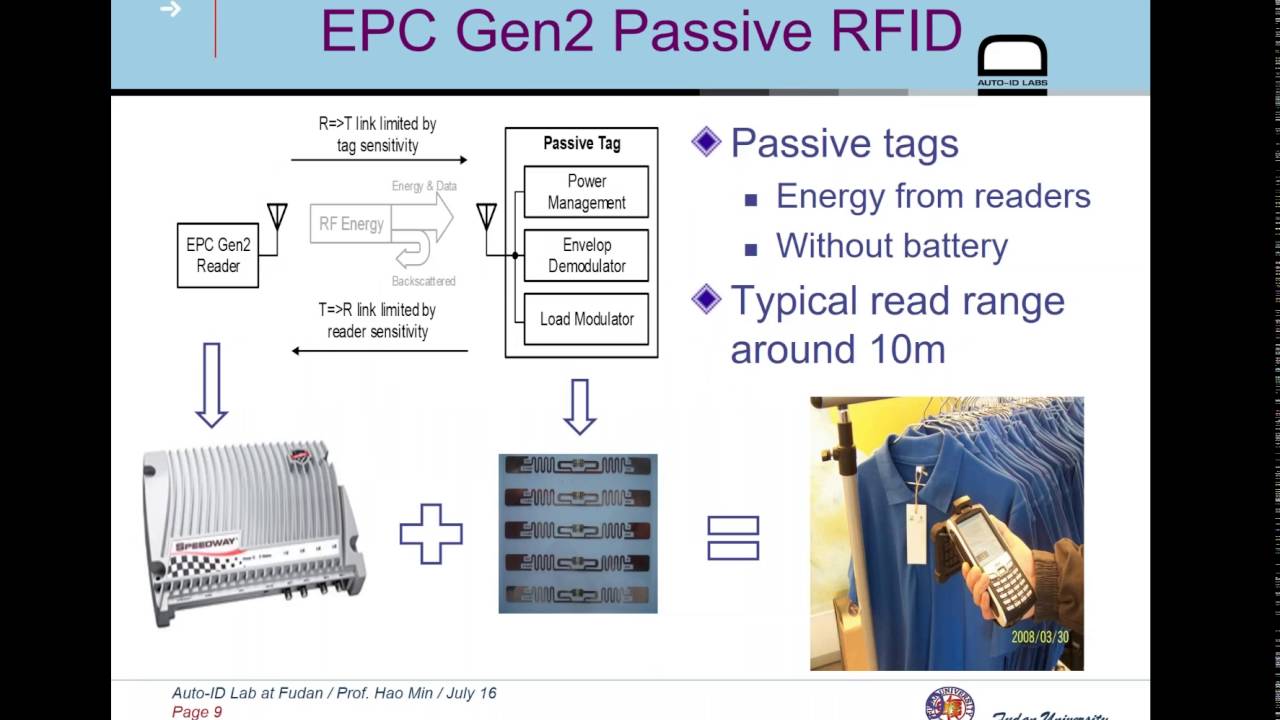 Auto-ID Lab Fudan University in Innovation in Action