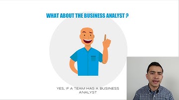 What is a Product Backlog ?