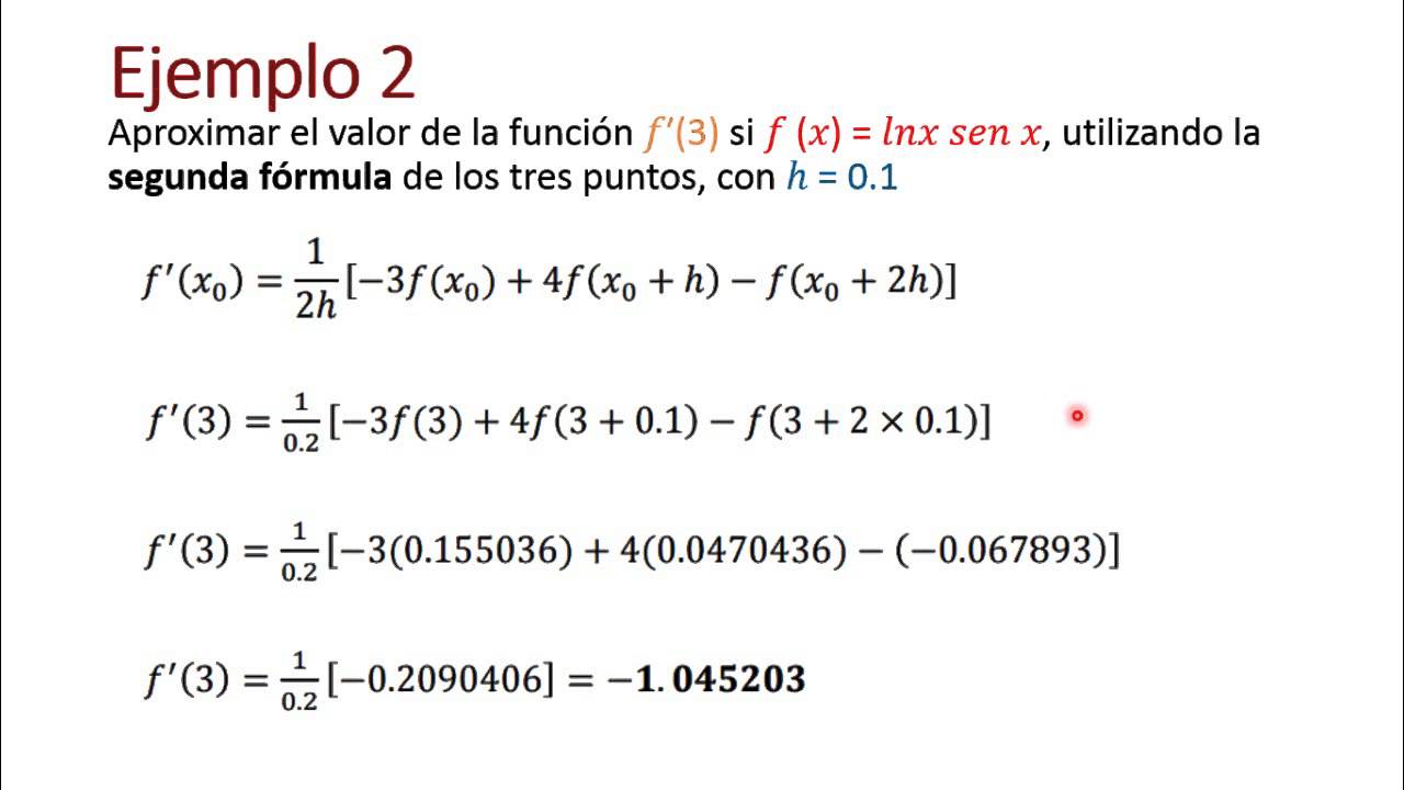 Diferenciacion Numerica - YouTube