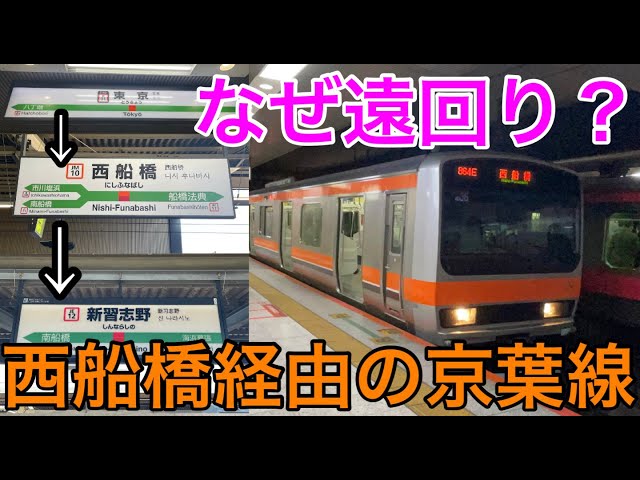列車通り　京葉線 京葉線開業30周年・武蔵野線開業40周年ヘッドマーク付き列車