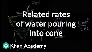 Related rates: water pouring into a cone | AP Calculus AB | Khan Academy screenshot 5