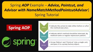 Spring AOP Example – Advice, Pointcut, Advisor - NamematchMethodPointCutAdvisor | Spring Tutorial