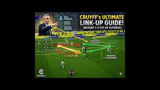 CRUYFF MANAGER 1-2 CUT-IN GUIDE! 🚀 How to Activate Instantly | eFootball 2026