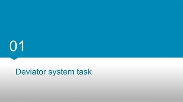 BPM course: 3. Advanced Automation | Deviator system task 3.06 01