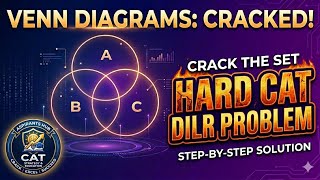 The Hardest Venn Diagram Problem for CAT | Step by Step Solution and Detailed Approach