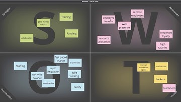 Samenwerken met Nureva Span | Comcross