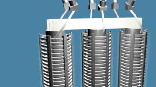 How a transformer works