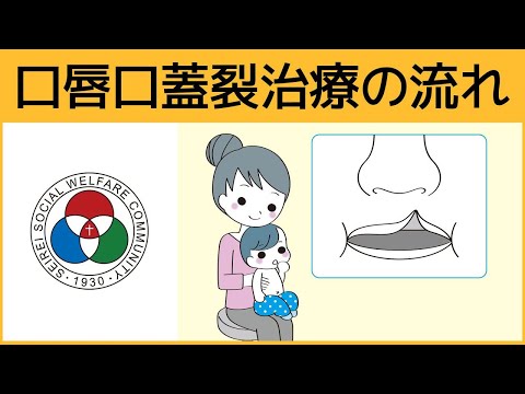 「形成外科」口唇口蓋裂治療の流れ～主に小学校入学頃までの治療について～（白いまどNo.493）@聖隷浜松病院チャンネル