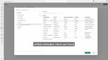 Clean, Dedupe & Transform Your Data In Minutes with CluedIn Cleanse