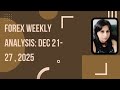 Want to Watch This Week in Forex ? | DXY, EURUSD, GBPUSD, USDJPY, Gold | Dec 21- 27 2025