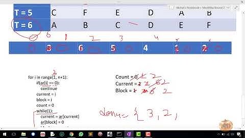 Grooving Monkeys | TCS MockVita Round 2 2020 | Question E| Python Solution With Detailed Explanation