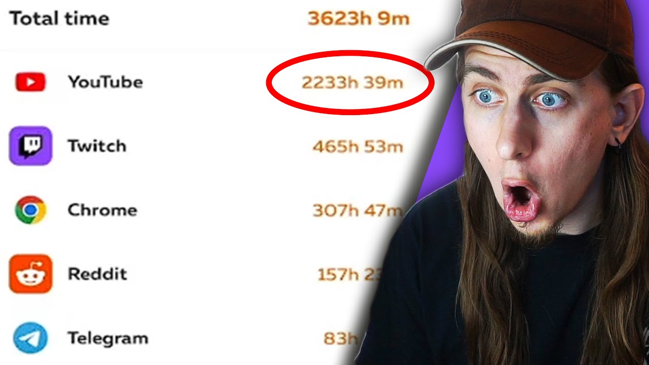 🔴 Quali sono le vostre APP più utilizzate? | Forms Night