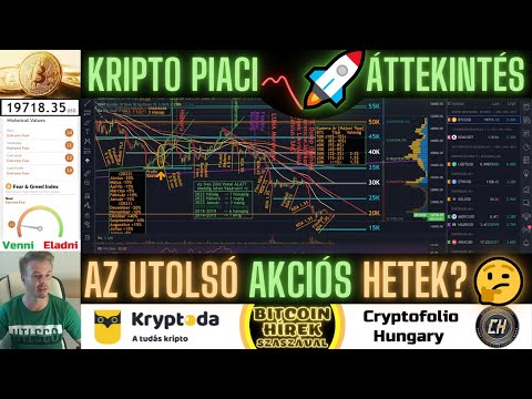 Bitcoin Hírek (788) - Kripto Piaci Áttekintés - Az Utolsó Akciós Hetek? 