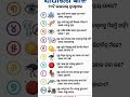 Odia gk shorts || Sadharan gyan short || Odia quiz shorts || Odia general knowledge #gkfacts #shorts