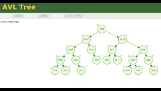 RBS Data Structures PBM766 - AVL Trees 2022 11 16 14 45 43