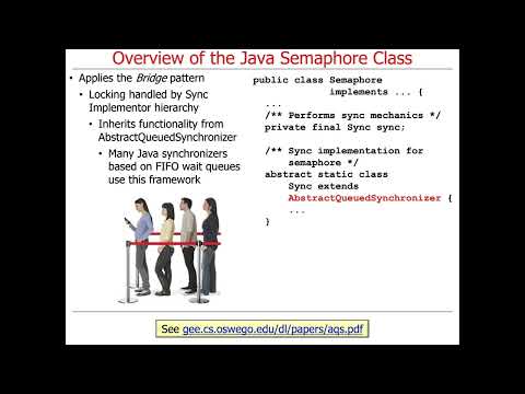 Structure & Functionality of Java Semaphore