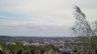 Timelapse Cam 2 - 7. august 2017