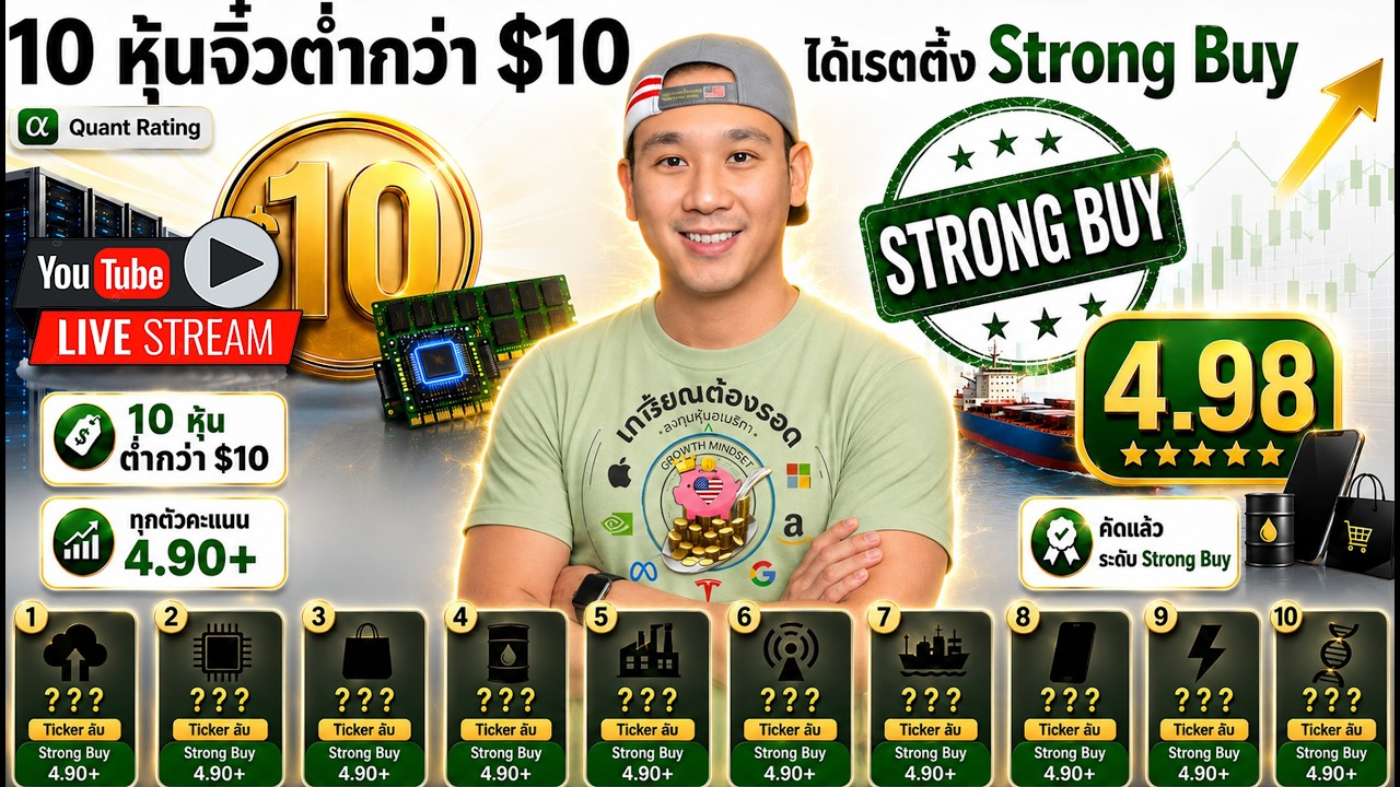 ลูกพี่ช่วยดันทั้งกลุ่ม! NBIS, CRWV, ARM, DELL, NOW, CRM | 10 หุ้นเล็ก แต่ Rating สูง!