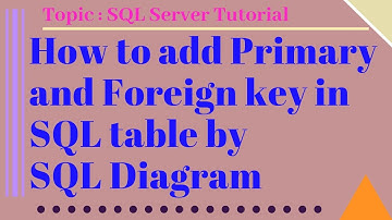 How to Add Primary Key and Foreign key Relation in SQL Table by Database Diagram