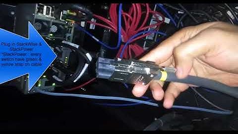 Configuration Switch Stack on Cisco Catalyst 3850