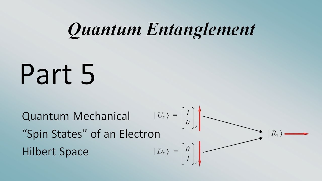 Quantum Entanglement - Part 5 (of 12) - YouTube