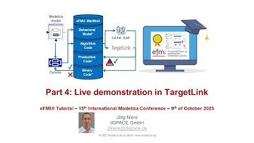 eFMI® Tutorial - Part 4: Live demonstration in TargetLink