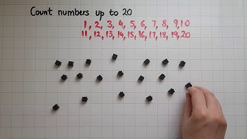 E1.2.1. Functional Skills Maths Entry 1: Count numbers up to 20