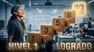 Mathable Nivel I