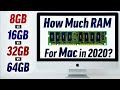 How much RAM do you REALLY need for Macs in 2020?