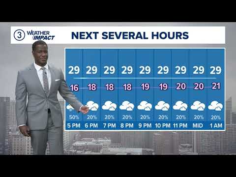 Cleveland weather:  Mix of clouds and sun on Friday with temps near 30
