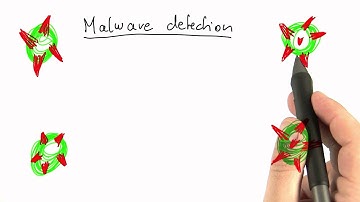 Malware Detection - Intro to Theoretical Computer Science