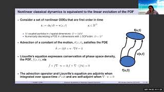 Famous Quantum Acceleration of the Koopman Neumann Approach to Nonlinear Classical Dynamics by Ilon Joseph Profile