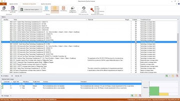 Model - Content Completeness Coverage Metric