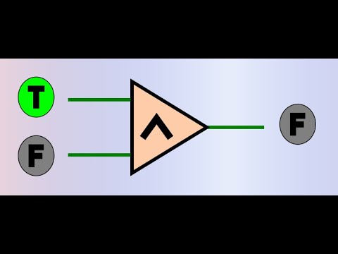 LabVIEW Video #2: Booleans - YouTube