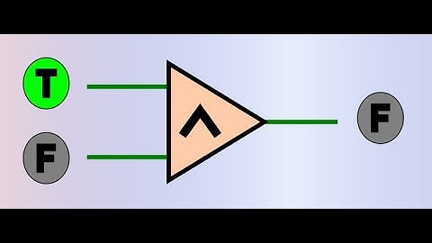 LabVIEW Video #2: Booleans