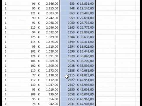 Il risolutore di Excel