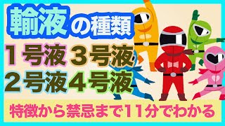 [薬学部×看護学部]今更聞けない！？１号液から４号液までを基礎から解説