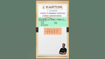 CODING DECODING for tnpsc  #tnpscapptitude  #tnpscgroup4 #codinganddecoding #ssctamil  #tnusrb