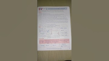 10th science &technology practical book part 1 Experiment 10