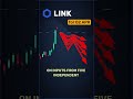 LINK forecast snapshot — April 2