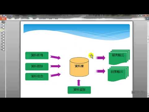 01 MySQL資料庫介紹